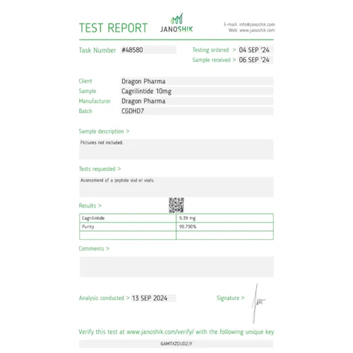 Dragon Pharma Cagrilintide Lab Test 2024 – 9.39 mg, 99.790% Purity