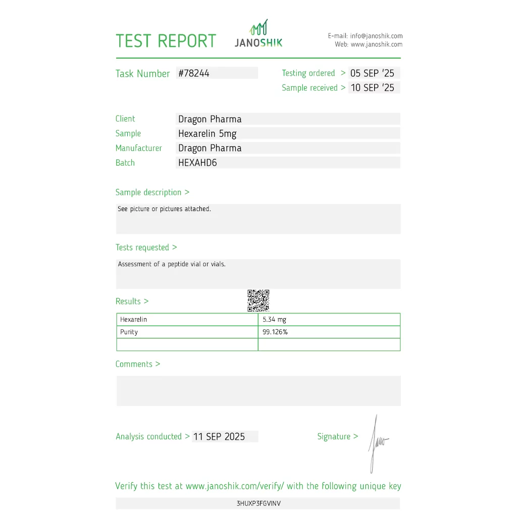 Hexarelin Lab Test Results – 5.34 mg
